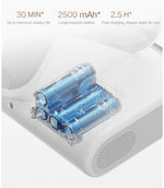 MIJIA Mite Remover 3 Pro – aspiradora inalámbrica para colchones 17 kPa