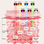 Flexible 7-Color LED Face & Neck Mask