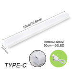Zhopu GlowSense™ Rechargeable Motion Sensor Light