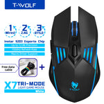 Mouse gamer inalámbrico tri-modo 12,800 DPI – RGB, 1000 Hz y USB-C