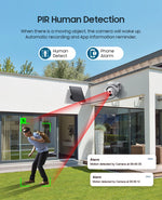 SHIWOJIA 5MP 3K – cámara solar 4G/WiFi PTZ con visión nocturna y detección PIR