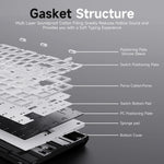 AK820 – 75% Hot-Swap Mechanical Gaming Keyboard, USB-C & White Backlight