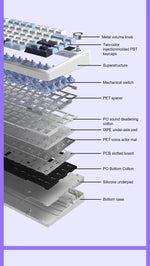 AULA F75 MAX – 75% Tri-Mode Mechanical Keyboard with TFT, RGB & Hot-Swap