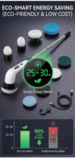 Cepillo eléctrico inalámbrico multiuso para hogar – cocina, baño y limpieza profunda
