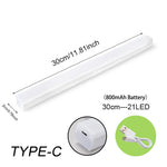 Zhopu GlowSense™ Rechargeable Motion Sensor Light