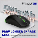 Red Tri-Mode Wireless Gaming Mouse 12,800 DPI – RGB & 1000 Hz