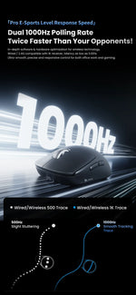 SMAILWOLF M9 – Wireless Tri-Mode PAW3311 Gaming Mouse with Magnetic Charging
