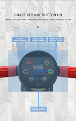 Mini fregadora automática de pisos con cable – Walk-Behind
