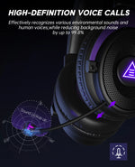 OneOdio EKSA E900 WT – audífonos gamer tri-modo RGB con micrófono y hasta 80 h