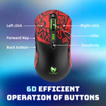 Red Tri-Mode Wireless Gaming Mouse 12,800 DPI – RGB & 1000 Hz