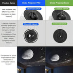 Proyector Galaxia 360° – Luz Nocturna Planetario