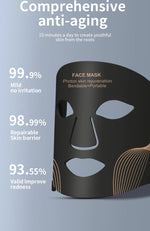 Máscara LED 7 colores con cuello – terapia de luz para cuidado facial