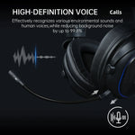 OneOdio EKSA MaKo BT – Low-Latency 20 ms Wireless Gaming Headset