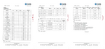 Reposabrazos con almacenamiento para Peugeot 208 / 2008 2019–2025