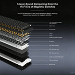 AULA F75 HE – 75% Hall Effect Tri-Mode Mechanical Keyboard, RGB, Hot-Swap & 8K