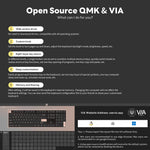 RK Royal Kludge R75 – 81-Key Gasket Mechanical Keyboard, RGB & Hot-Swap