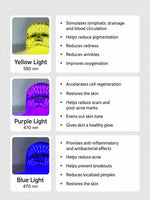 Flexible 7-Color LED Face & Neck Mask