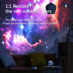 Proyector Galaxia 360° – Luz Nocturna Planetario
