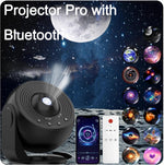 Proyector Galaxia 360° – Luz Nocturna Planetario