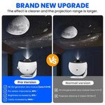 Proyector Galaxia 360° – Luz Nocturna Planetario