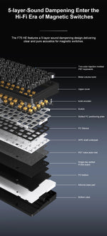 AULA F75 HE – 75% Hall Effect Tri-Mode Mechanical Keyboard, RGB, Hot-Swap & 8K