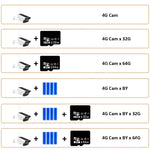 Cámara de seguridad solar 4G LTE 1080P – visión nocturna, batería y alarma PIR