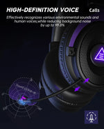 OneOdio EKSA E900 WT – audífonos gamer tri-modo RGB con micrófono y hasta 80 h