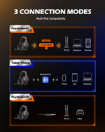 NUBWO G06 – audífonos gamer inalámbricos dual-mode 2.4 GHz + Bluetooth 5.3