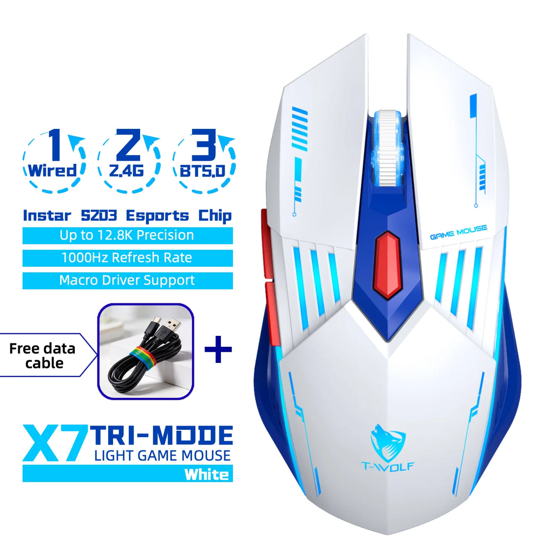 Mouse gamer inalámbrico tri-modo 12,800 DPI – RGB, 1000 Hz y USB-C
