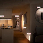 Zhopu GlowSense™ Rechargeable Motion Sensor Light