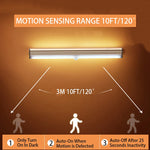 Zhopu GlowSense™ Rechargeable Motion Sensor Light