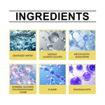 Kitchen Surfaces Degreaser Instantly Dissolves Stubborn Kitchen Grease. Sparkling Clean Professional Kitchen