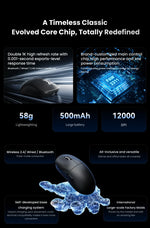 SMAILWOLF M9 – Wireless Tri-Mode PAW3311 Gaming Mouse with Magnetic Charging