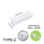 Zhopu GlowSense™ Rechargeable Motion Sensor Light