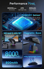 AJ139P V3 MC – Tri-Mode Wireless 24K DPI Gaming Mouse with Charging Dock